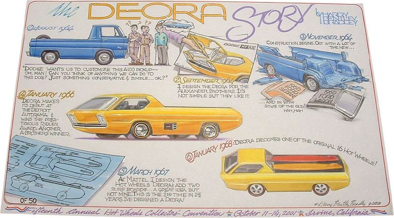 Hot cheap wheels deora